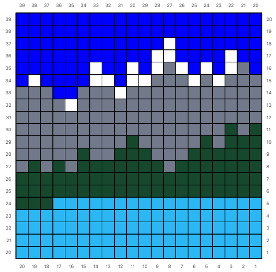 Chart showing lake and mountains representing Grand Tetons National Park