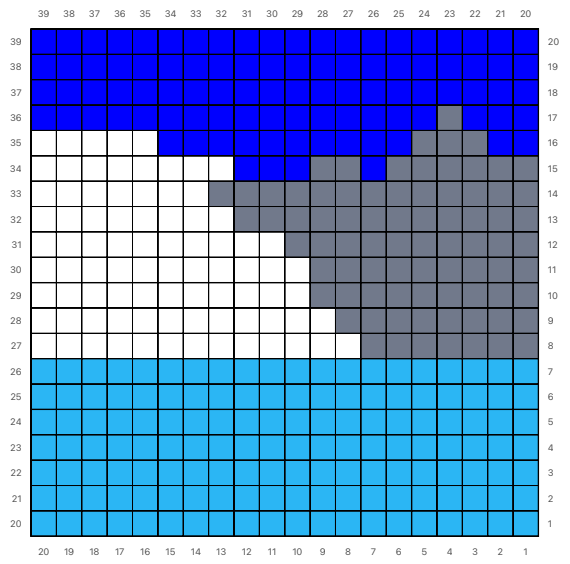 Chart containing a glacier, mountain, and ocean