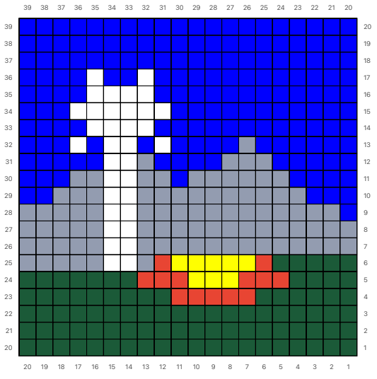 Chart showing geyser, mountains, and hot springs